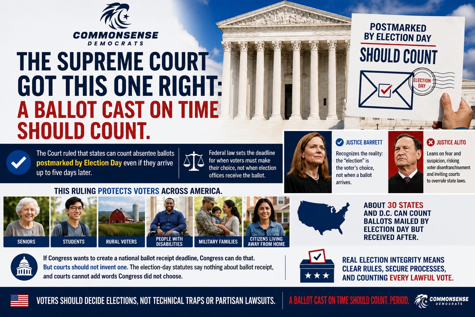 The Supreme Court Got This One Right: A Ballot Cast on Time Should Count